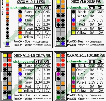 Схема блока питания xbox 360